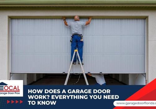 how does a garage door work