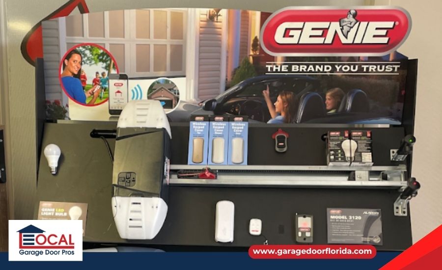 A retail store display board showing a Genie garage door opener model along with its compatible accessories.