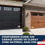 A side-by-side comparison of a black C.H.I. garage door and a wood-grain Clopay garage door, with text reading "Comparison Guide: CHI Garage Doors vs Clopay Core Material Analysis."